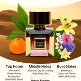 Prestige Collection - Extrait de Parfum 4×100ml