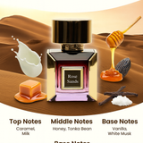 Prestige Collection - Extrait de Parfum 4×100ml