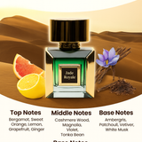 Prestige Collection - Extrait de Parfum 4×100ml