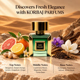 Korbaj Jade Royale 100ml unisex citrus woody perfume: fragrance notes graphic with citrus, ginger, flowers and wood against desert dunes.