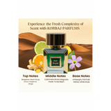 Korbaj Jade Royale citrus woody perfume notes graphic with citrus, ginger, violet and the emerald bottle against desert dunes.